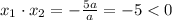 x_1\cdot x_2=-\frac{5a}{a}=-5