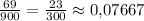 \frac{69}{900}=\frac{23}{300}\approx 0{,}07667