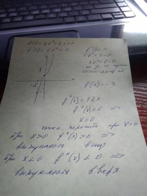 Исследовать функцию на монотонность, найти экстремумы и построить график: fx=2x3+2x+1 Распишите чтоб