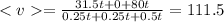 =\frac{31.5t+0+80t}{0.25t+0.25t+0.5t}=111.5