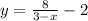 y=\frac{8}{3-x}-2