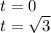 t=0\\t=\sqrt{3}