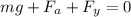 mg+F_a+F_y=0