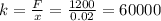 k=\frac{F}{x}=\frac{1200}{0.02}=60000