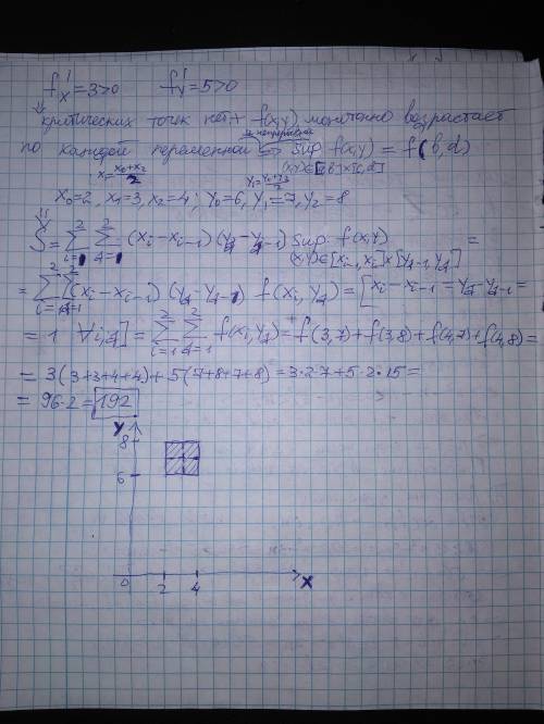 Найти верхнюю границу дарбу при делении на 4 ровных квадрата,если f(x,y)=3x+5y, (x,y)∈[2,4]x[6,8]