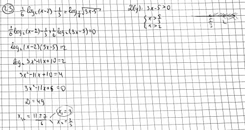 Решить уравнение (1/6)*log₂ (x-2)-1/3+(1/6)*log₂ (3x-5)=0