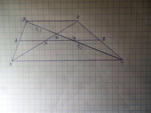 Точка перетину діагоналей трапеції ділить одну із них на відрізки у відношенні 0,3 : 2/3. Середня лі