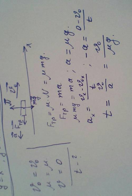 Чему равно время остановки санок на горизонтальной дороге под действием силы трения, если начальная