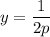 y=\dfrac{1}{2p}