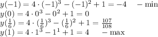 y(-1)=4\cdot (-1)^3-(-1)^2+1=-4~~~-\min\\ y(0)=4\cdot 0^3-0^2+1=0\\ y(\frac{1}{6})=4\cdot (\frac{1}{6})^3-(\frac{1}{6})^2+1=\frac{107}{108}\\ y(1)=4\cdot 1^3-1^1+1=4~~~~-\max