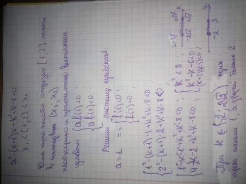 Найдите все значения k, при которых один корень уравнения x^2-(k+1)x +k^2 +k-8=0 меньше 1, а другой