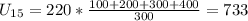 U_{15}=220*\frac{100+200+300+400}{300} =733