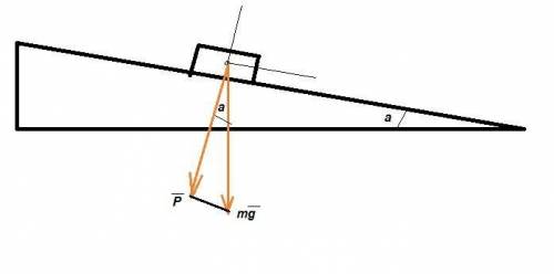 Определите угол наклона плоскости если сила давления на нее тела весом 50 кг равна 43,3 кг.