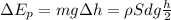 \Delta E_p=mg\Delta h=\rho Sdg\frac{h}{2}