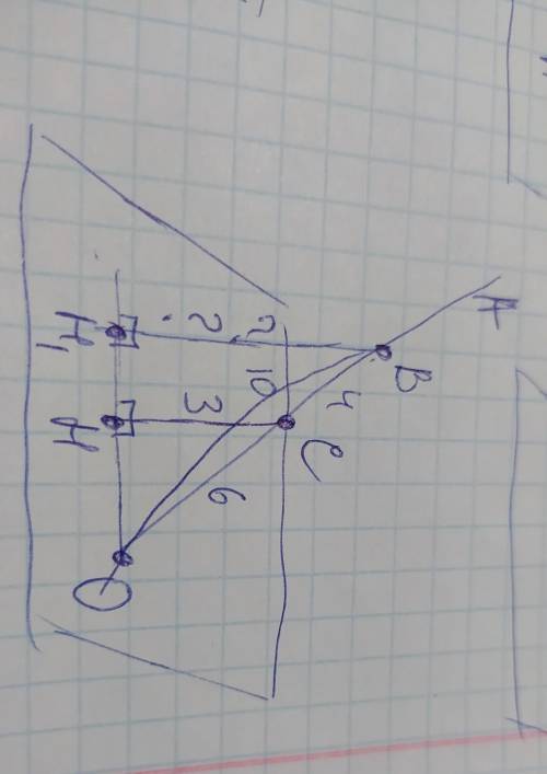 Можно хотя бы одну задачку? 1. Из точки A к плоскости α проведена наклонная, пересекающая плоскость