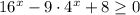 16^{x}-9\cdot 4^{x}+8\geq 0