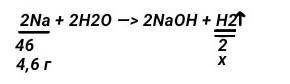 12. 4,6 г натрия растворили в воде с образованием щелочи и газа. Вычислите объем газа (н.у).