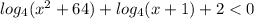 log_{4}(x^2+64)+log_{4}(x+1)+2