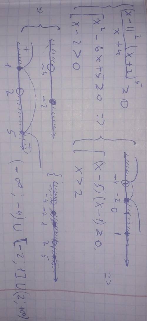 Система неравенств 9 классБудьте добры