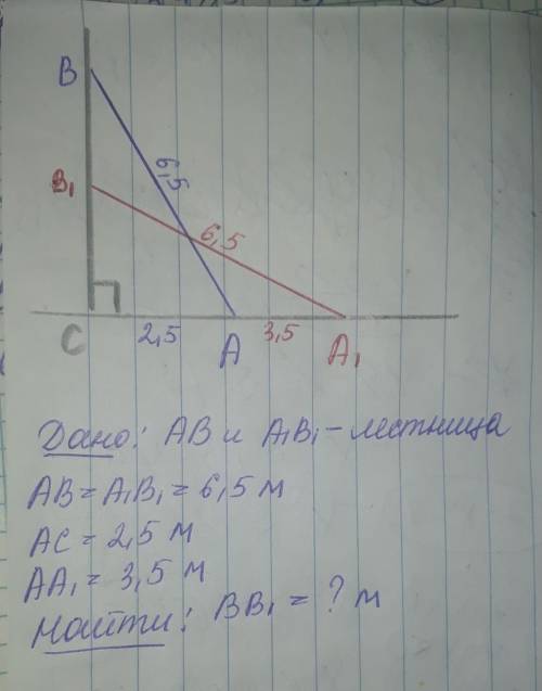 Лестница длиной 6,5 метра наклонно приставлена к стене, нижний конец ее при этом удален от стены на