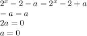 2^{x} -2-a=2^{x} -2+a\\-a = a\\2a = 0\\a = 0