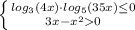 \left \{ {{log_{3}(4x)\cdot log_{5}(35x)\leq 0} \atop {3x-x^20}} \right.