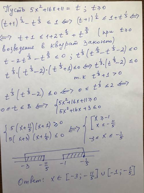 Вечер добрый, не могу тут решить одно неравенство. (5x^2+16x+12)^(1/2)-(5x^2+16x+11)^(1/3)<=1 Про