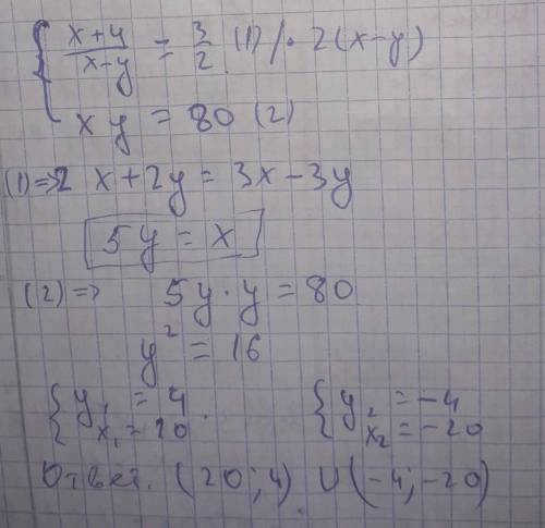 Решите по методам 8 класса очень подробно