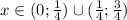 x \in (0; \frac{1}{4})\cup (\frac{1}{4}; \frac{3}{4})