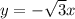 y = -\sqrt{3} x