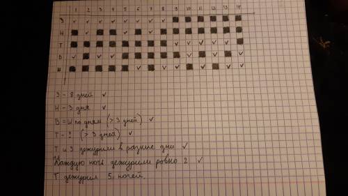 Знайка, Торопыжка, Незнайка, Винтик и Шпунтик, чтобы уберечь общественный сад от нашествия гусениц,