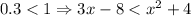 0.3 < 1 \Rightarrow 3x - 8 < x^2 + 4