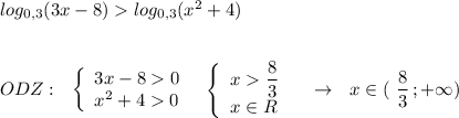 log_{0,3}(3x-8)log_{0,3}(x^2+4)\\\\\\ODZ:\ \ \left\{\begin{array}{l}3x-80\\x^2+40\end{array}\right\ \ \left\{\begin{array}{l}x\dfrac{8}{3}\\x\in R\end{array}\right\ \ \ \to \ \ x\in (\ \dfrac{8}{3}\, ;+\infty )