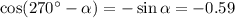 \cos (270^{\circ} - \alpha) = -\sin \alpha = -0.59