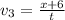 v_{3}=\frac{x+6}{t}