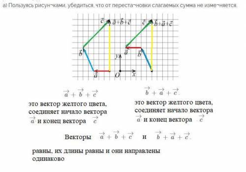 На рис. 52 показано сложение трех векторов a, b и c по правилу многоугольника для двух. См вложение