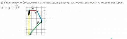 На рис. 52 показано сложение трех векторов a, b и c по правилу многоугольника для двух. См вложение