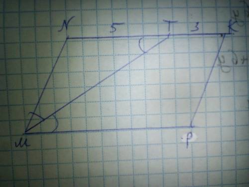 В параллелограмме MNKP MT- биссектриса угла M. Известно, что NT=5см, TK=3см. Найти периметр данного