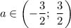 a \in \left(-\dfrac{3}{2}; \ \dfrac{3}{2} \right)