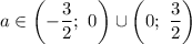 a \in \left(-\dfrac{3}{2}; \ 0 \right) \cup \left(0; \ \dfrac{3}{2} \right)