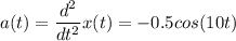 \displaystyle a(t)=\frac{d^2}{dt^2}x(t)=-0.5cos(10t)