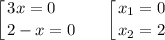 \displaystyle \left [ {{3x = 0 \ \ \ \, } \atop {2 - x = 0}} \right. ~~~~ \left [ {{x_{1} = 0} \atop {x_{2} = 2}} \right.