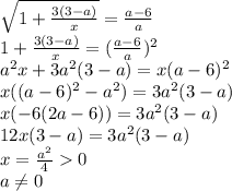 \sqrt{1+\frac{3(3-a)}{x} } = \frac{a-6}{a} \\1+\frac{3(3-a)}{x} =( \frac{a-6}{a})^2 \\a^2x +3a^2(3-a) =x(a-6)^2\\x( (a-6)^2 -a^2) =3a^2(3-a)\\x(-6(2a-6) ) = 3a^2(3-a)\\12x(3-a) =3a^2(3-a)\\x= \frac{a^2}{4} 0\\ a\neq0