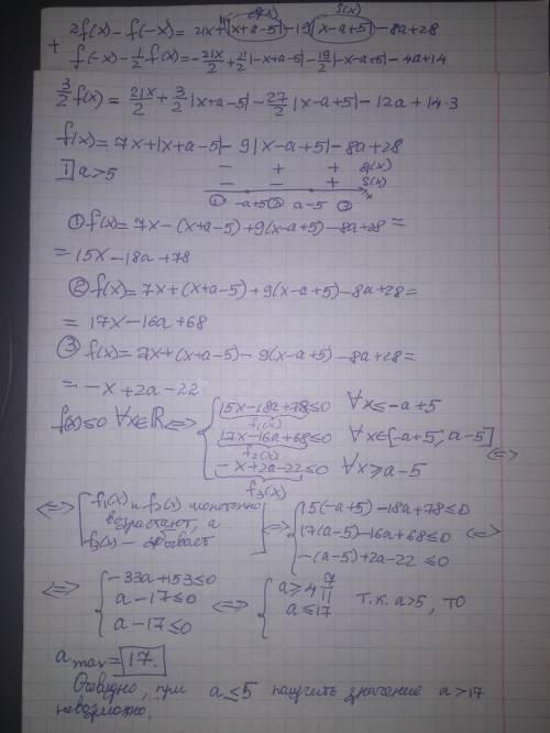 Найдите наибольшее значение параметра а при котором неравенство f(x)<=0 справедливо для любого де