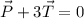 \displaystyle \vec{P}+3\vec{T}=0