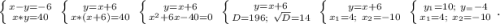 \left \{ {{x-y=-6} \atop {x*y=40}} \right. \ \left \{ {{y=x+6} \atop {x*(x+6)=40}} \right.\ \left \{ {{y=x+6} \atop {x^2+6x-40=0}} \right. \ \left \{ {{y=x+6} \atop {D=196;\ \sqrt{D}=14 }} \right.\ \left \{ {{y=x+6} \atop {x_1=4;\ x_2=-10}} \right. \ \left \{ {{y_1=10;\ y_=-4} \atop {x_1=4;\ x_2=-10 \right..