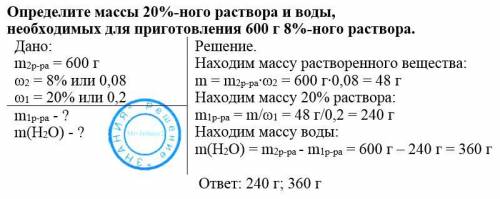 Определите массы 20%-ного раствора и воды, необходимых для приготовления 600 г 8%-ного раствора.