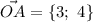 \vec{OA}=\{3;\ 4\}