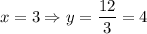 x=3\Rightarrow y=\dfrac{12}{3} =4