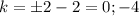 k=\pm2-2=0; -4